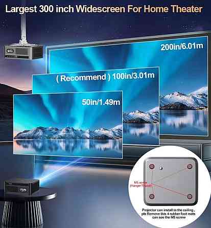 Проектор ThundeaL TD95W 1300 ANSI, Android, Wi-Fi, Автофокус Новий Харьков