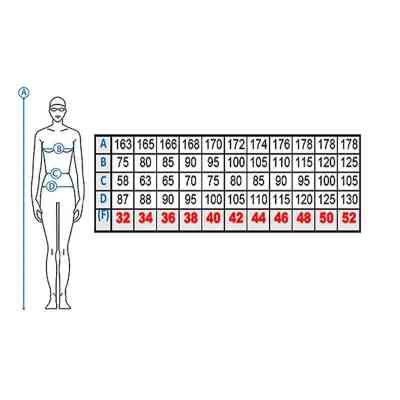 Купальник Arena Ripples Swimsuit V Back B 009021-780 синій 40 (3468337506096) Вінниця