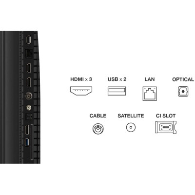 Телевизор TCL 55P7K Винница - изображение 4