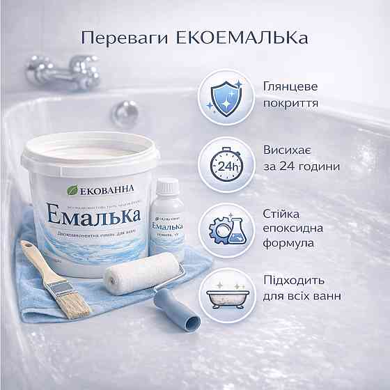 Емаль для реставрації ванни Біла глянцева двокомпонентна епоксидна ЕкоЕмалька, 1000 г Харків