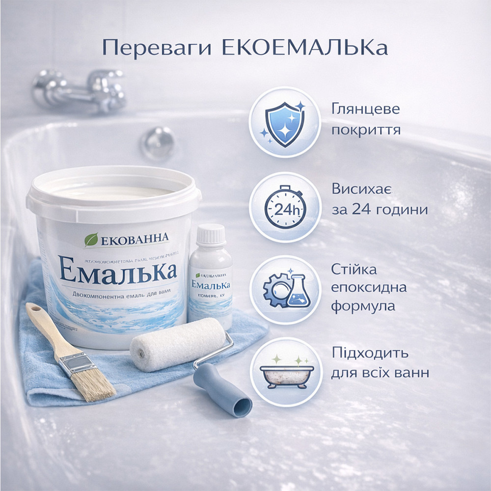 Емаль для реставрації ванни Біла глянцева двокомпонентна епоксидна ЕкоЕмалька, 1000 г Харків - фото 5
