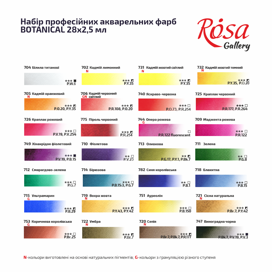 Набір акварельних фарб з пензлем BOTANICAL 28×2,5мл кювета Індіго металевий пенал ROSA Gallery Київ - фото 8