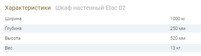 Шафа настінна "Патана" каррі Миколаїв - фото 2