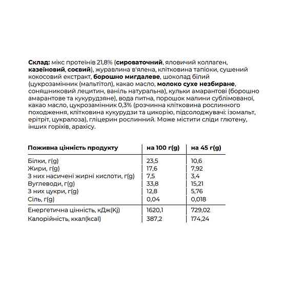 Протеиновые батончики Space Bite 10x45g малина клюква Киев