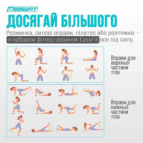 Резинки для фітнесу EasyFit MonoBand набір 5 шт Коломыя