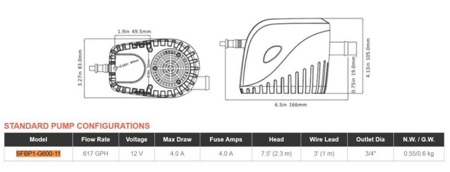 Помпа Автоматическая Трюмная Seaflo Sfbp1-G600-11 Для Воды Киев - изображение 2