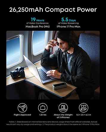 Портативний зарядний пристрій Anker Prime - 26000 mAh 300W PD Black (7224062) Київ