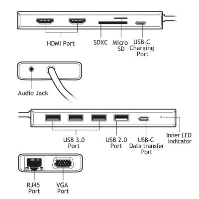 Порт-реплікатор TECNOWARE Dock Station USB TYPE-C 13 in 1 Adapter HUB (FHUB17692) Вінниця - фото 4