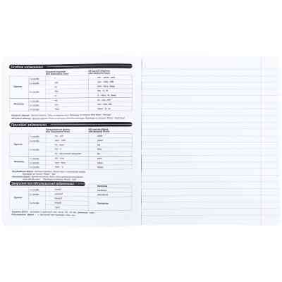 Зошит Kite предметний Techno 48 аркуші, лінія, английська мова (K25-240-8) Вінниця