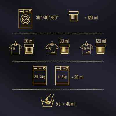 Гель для стирки Woolite Для черных, темных и джинсовых тканей С кератином 2.7 л (5900627090482) Винница
