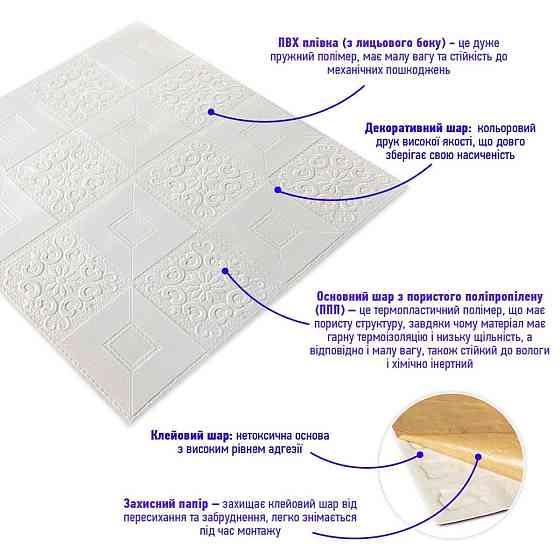 Самоклеющаяся декоративная потолочно-стеновая 3D панель 700x700x3мм Белый (114-3) SW-00000697 Киев