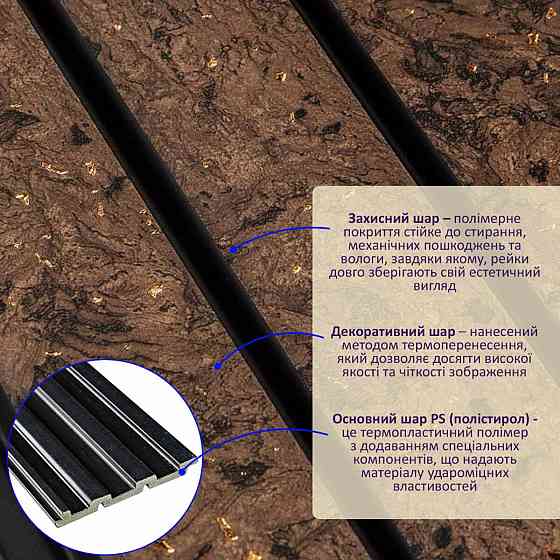 Рейка декоративна PS 2900х120х12мм Темно-коричневий із золотими вкрапленнями SW-00001737 Київ