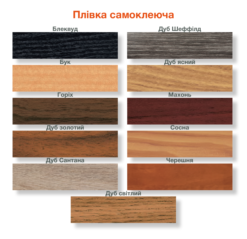 Алюминиевый карниз к стене БР-05 Орех 2 Бровары - изображение 3