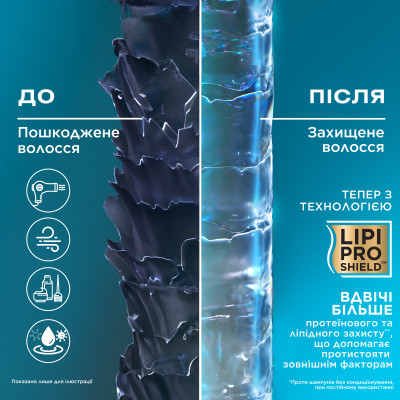 Кондиціонер для волосся OGX Argan oil of Morocco Відновлювальний 385 мл (0022796976123) Вінниця - фото 8