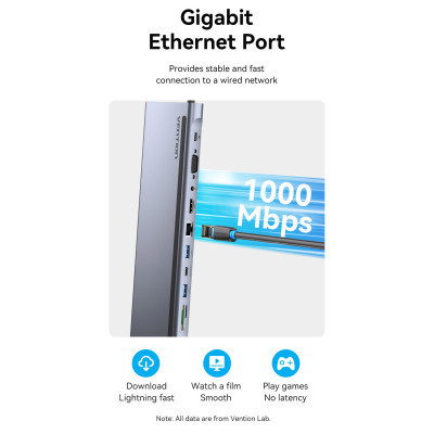 Концентратор Vention USB3.1 Type-C to HDMI/VGA/USB-C/USB3.0x3/RJ45/SD/TF/TRRS 3.5mm/PD 100W 11in1 (THTHC) Вінниця - фото 5