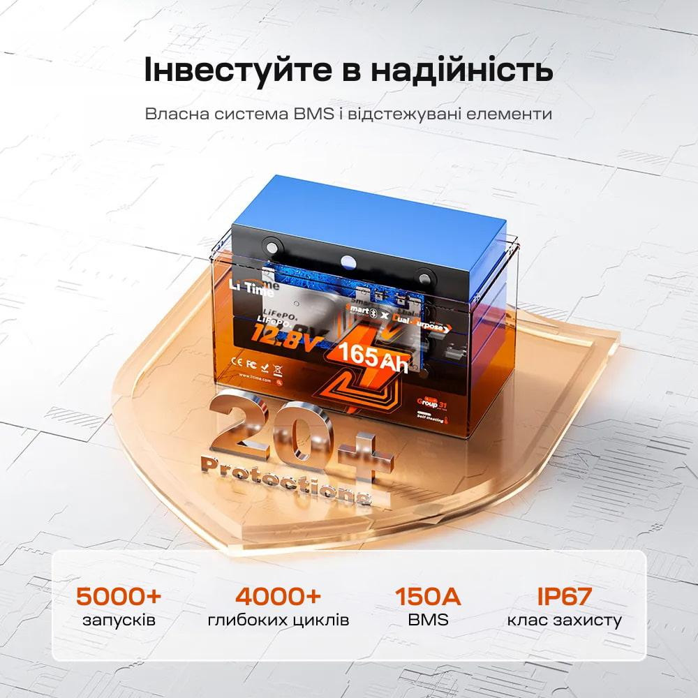 Акумуляторна батарея літій-залізо-фосфатна з Bluetooth та підігрівом стартерна / тягова 12.8В 165А*год LiFePO4 LiTime Dual Purpose Київ - фото 15