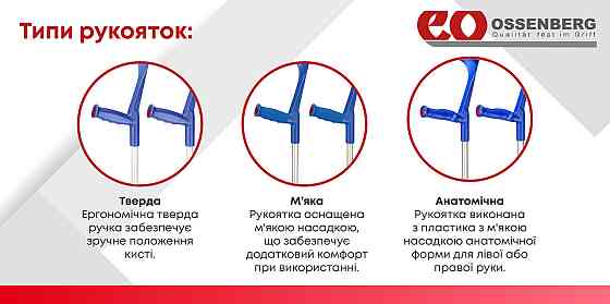 Подлокотный костыль Ossenberg Klassiker 220 DSKGr Soft серый Днепр