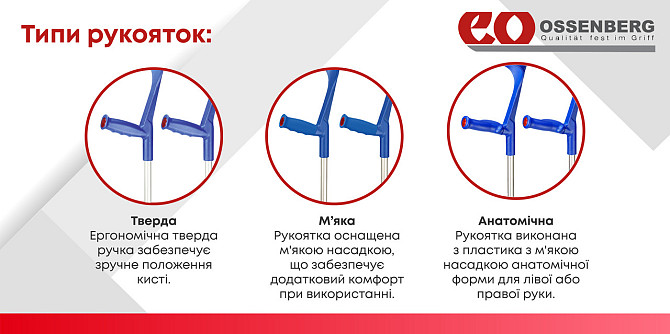 Подлокотный костыль Ossenberg Klassiker 220 DSKGr Soft серый Днепр - изображение 4