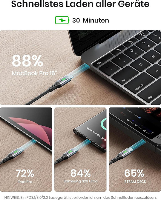 Кабель USB-C INIU 240W 2м×2 Чёрный нейлон PD быстрой зарядки 480Mbps для iPhone Samsung MacBook Киев - изображение 8