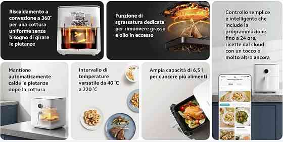 Мультипіч Xiaomi Mi Smart Air Fryer 6.5L для великої сім’ї,чорний. Київ