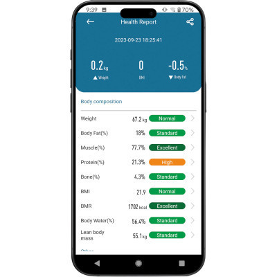 Весы напольные Magio MG-830 Винница - изображение 3