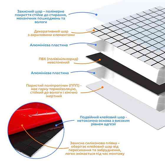 Самоклеющаяся алюминиевая плитка 300х300х3мм Белая мозаика SW-00001775 Киев