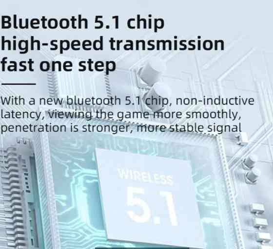 Навушники бездротові Київ