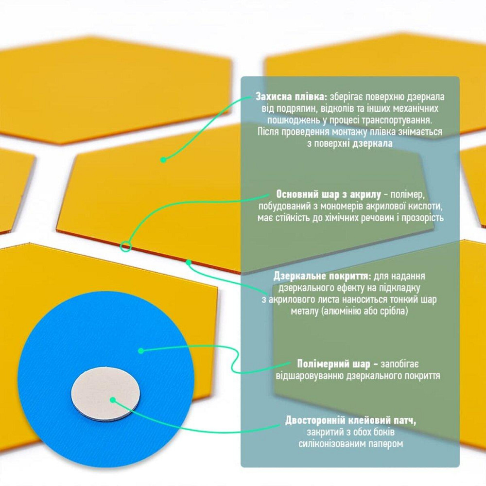 Зеркальный декор акриловый самоклеющийся 80*70мм золото, 12шт (D) SW-00002515 Днепр - изображение 4