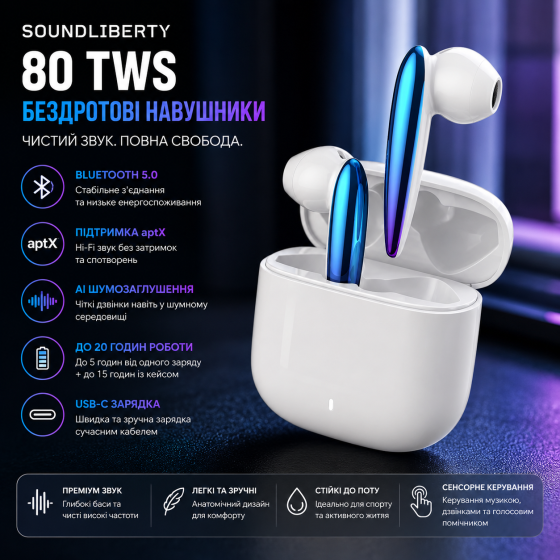 Бездротові навушники SoundLiberty 80 TWS, Bluetooth 5.0, aptX, AI шумозаглушення, USB-C, до 20 годин роботи Київ