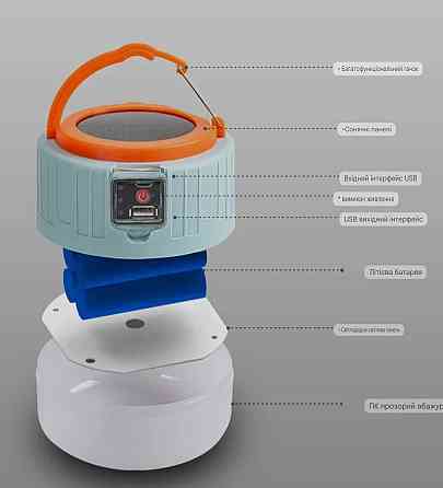 Фонарик аккумуляторный с пультом светодиодный с USB разъёмом повербанк солнечная батарея 11 на 9.5 см голубой Киев