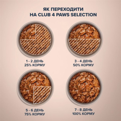 Влажный корм для кошек Club 4 Paws Selection Плюс Кусочки с кроликом и индейкой в соусе 80 г (4820215368001) Винница - изображение 4