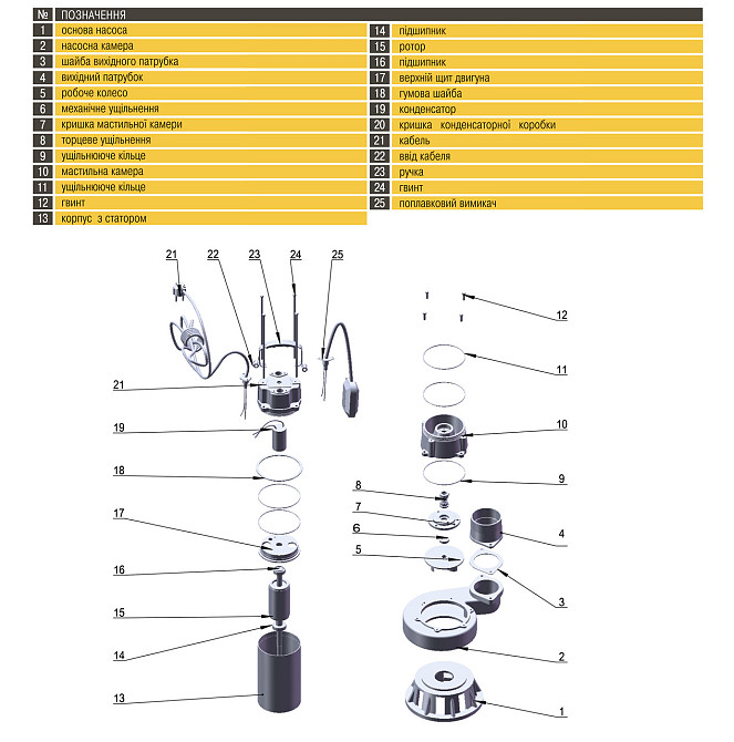Насос фекальний Optima V2500 2,5кВт (000018985) Київ - фото 7