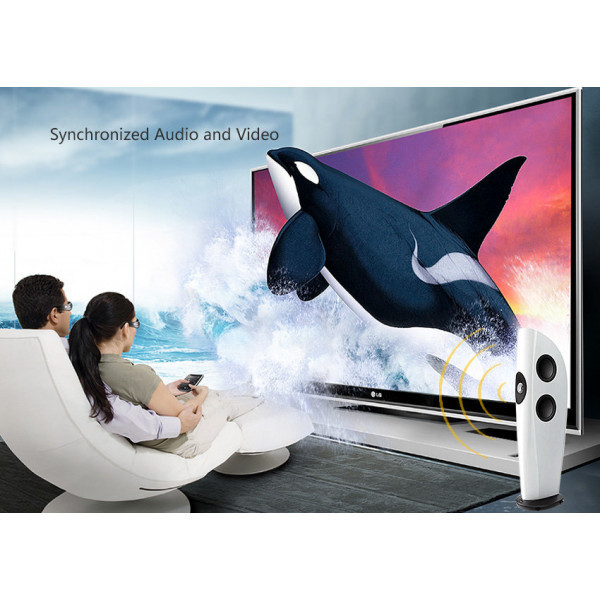 Перехідник USB 2.0 Type-C --> HDMI V1.4b білий Ugreen (40273) Київ - фото 8