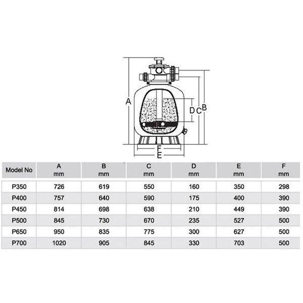 Фильтр песочный для бассейна Emaux P450 D450мм. 7.8 м3\ч Киев - изображение 2
