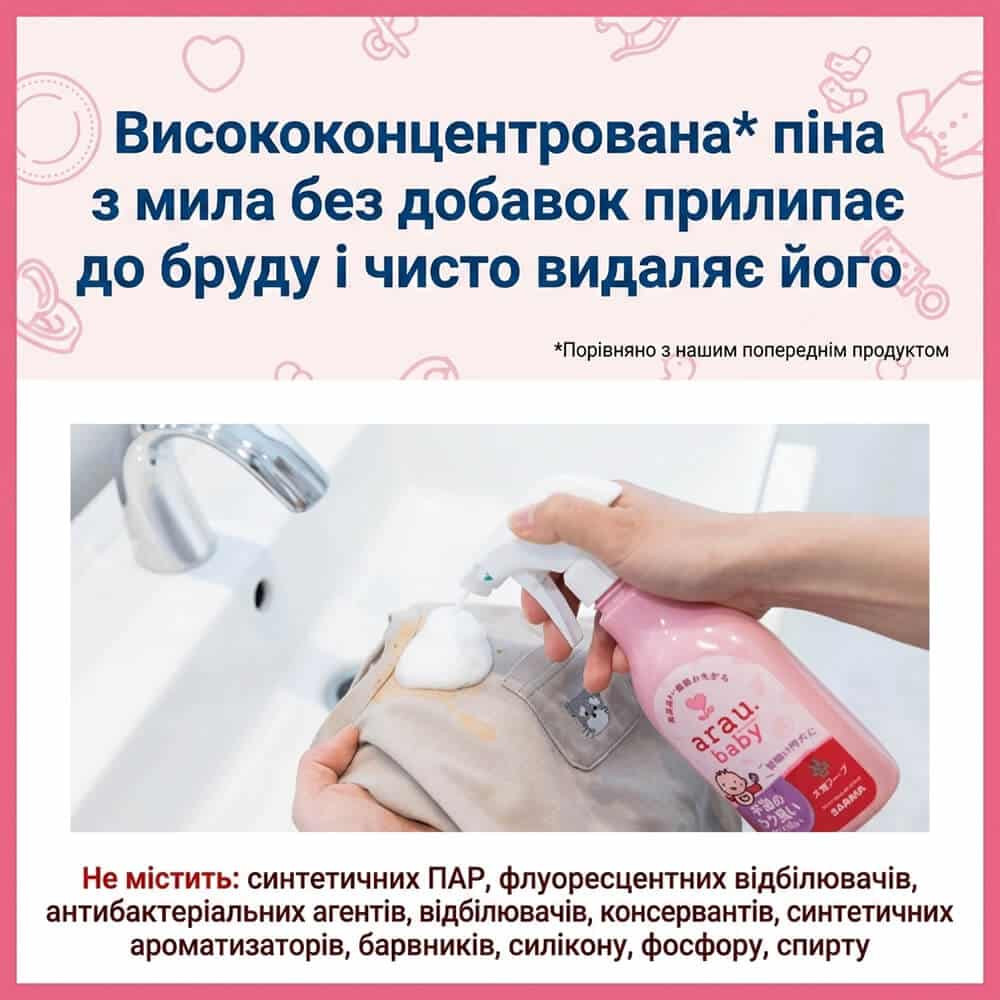 Спрей для быстрого выведения пятен из детской одежды Foam Spray Arau Baby 280 мл Киев - изображение 5