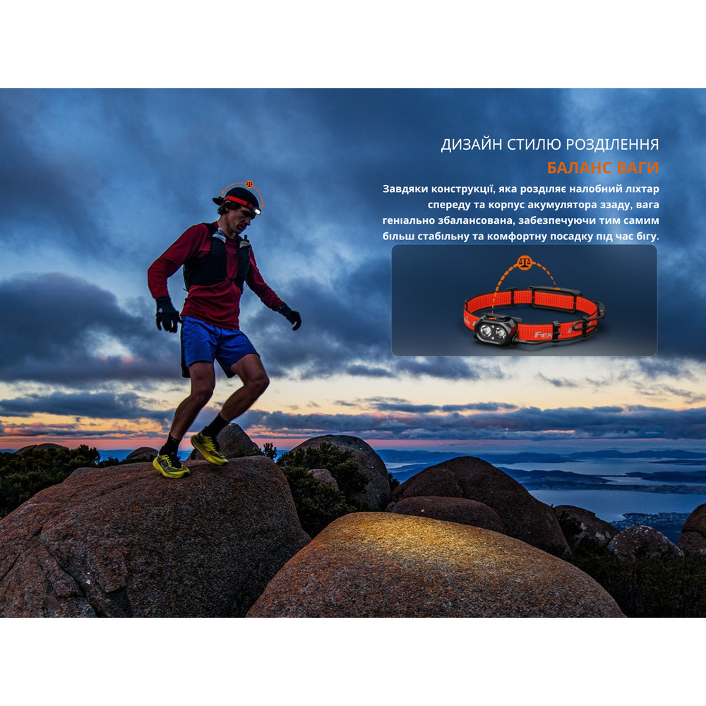 Ліхтар налобний Fenix HP12R-TB чорний Київ - фото 6