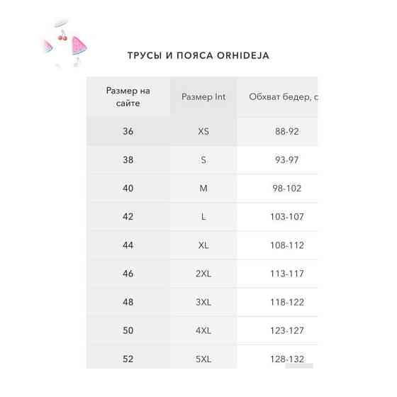 Модні жіночі трусики orhideja 613-208 тілесні з мереживом розмір 5ХЛ Славута
