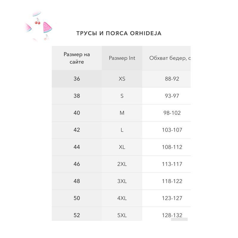 Модні жіночі трусики orhideja 613-208 тілесні з мереживом розмір 5ХЛ Славута - фото 6