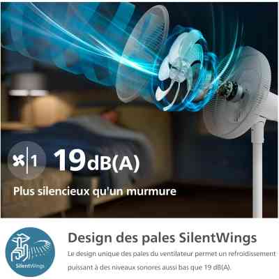 Вентилятор Philips CX2550/00 Винница