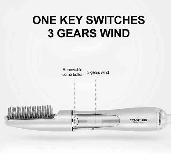 Brrnoo 2 в 1 фен-расческа, фен-щетка-расческа, для с насадкой Beauty Dual Voltage Handheld Multifunction Professional Electric Hou Київ