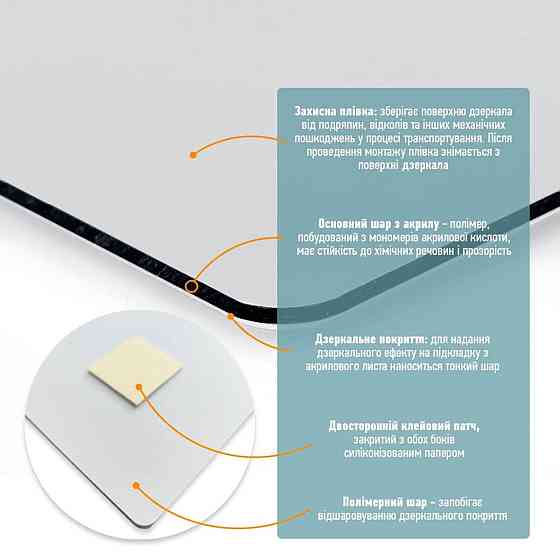 Дзеркало акрилове самоклеюче 300*400мм*2мм SW-00001522 Київ