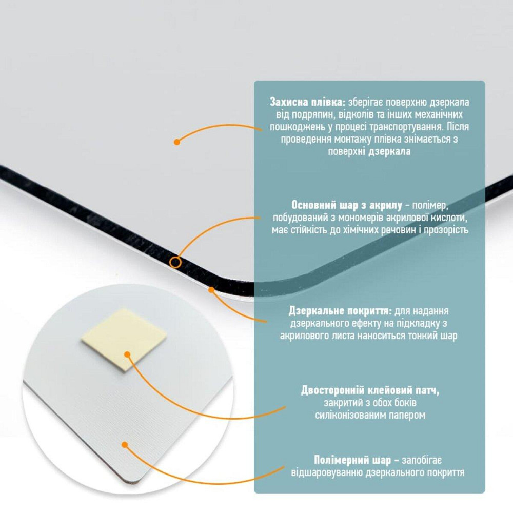 Дзеркало акрилове самоклеюче 300*400мм*2мм SW-00001522 Київ - фото 4