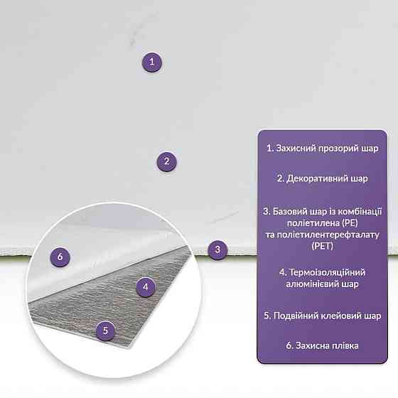 Самоклеюча стінова плитка PET Київ