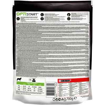 Сухой корм для собак Purina Pro Plan Dog Small&Mini Puppy с курицей и рисом 700 г (7613035118744) Винница