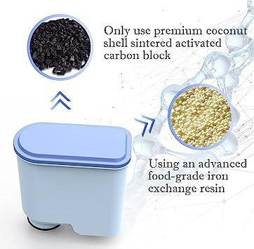 Фильтр воды в кофемашине для Philips AquaClean CMF009 CA6903 Днепр - изображение 3