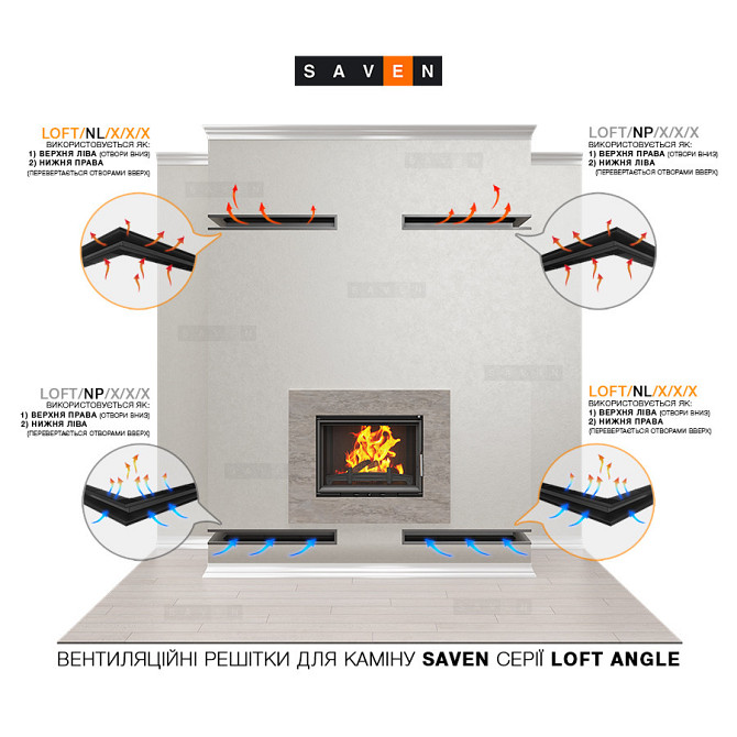 Вентиляційна решітка для каміна кутова права SAVEN Loft Angle 90х600х400 біла Львів - фото 5
