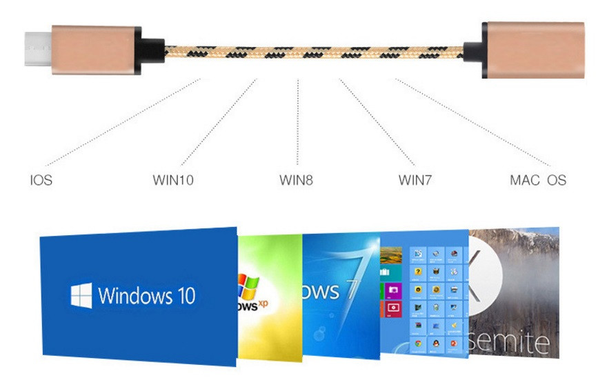 Перехідник USB 3.1 Type-C  -->USB AF (OTG) кабель 0.2м, обплетення, OEM Вінниця - фото 4