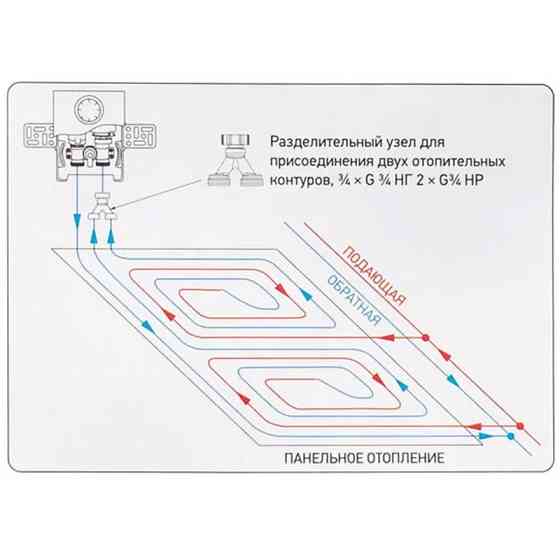 Унібокс для ТП Koer KR.3001 (RTL + T) (KR2884) Київ