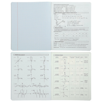 Тетрадь ZiBi предметная GRADIENT 48 листов клетка, алгебра (ZB.1702-02) Винница - изображение 3