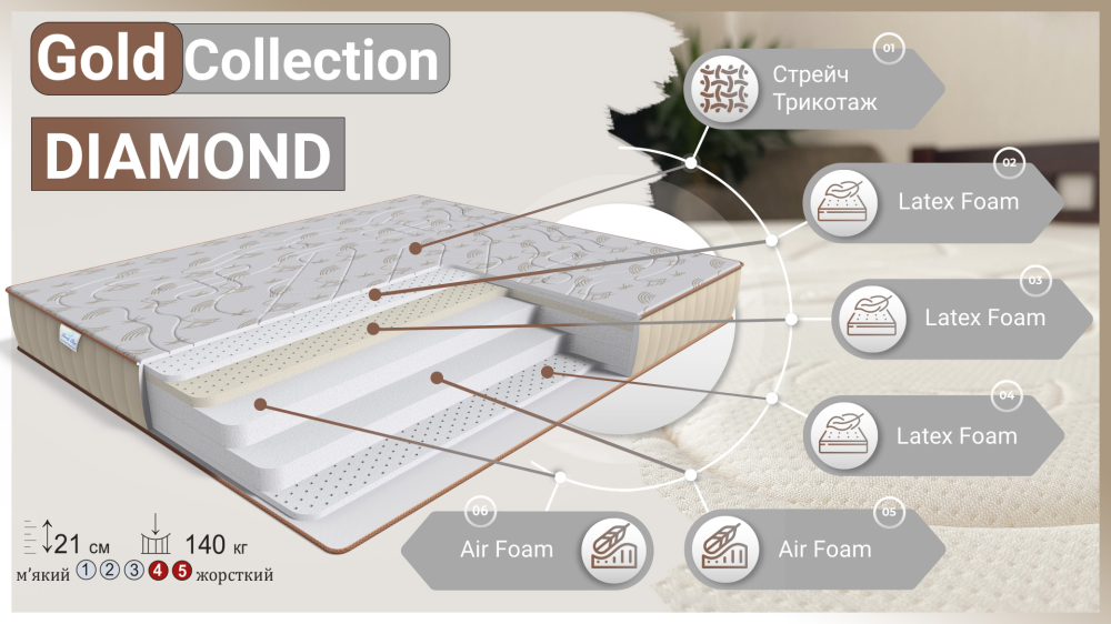 Ортопедичний матрац TM Family Sleep Diamond/Діамонд GOLD Collection 200х220 Харків - фото 2